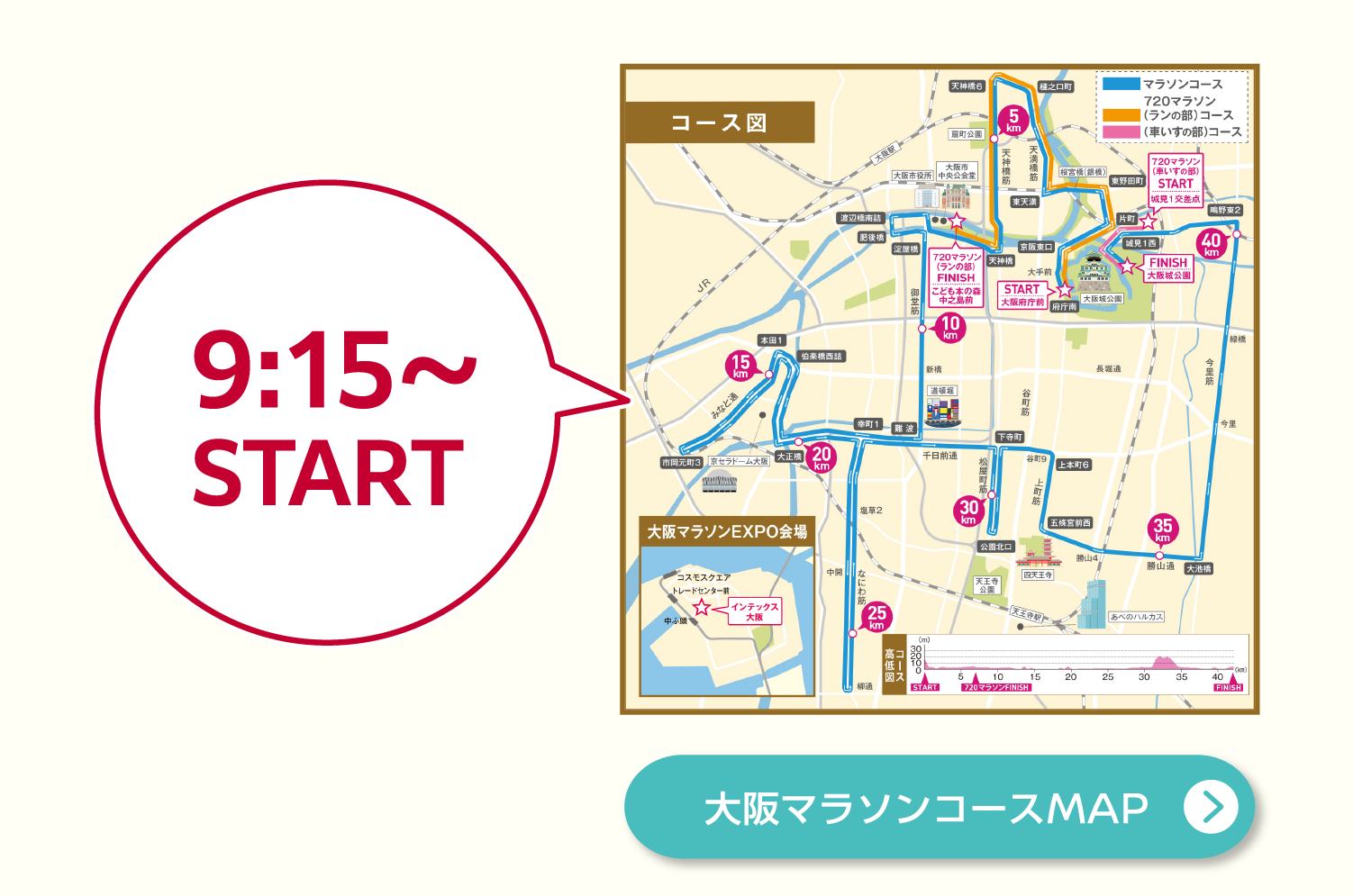 9:15～START マラソン/720(なにわ)マラソン 11:00～START 720(なにわ)マラソン