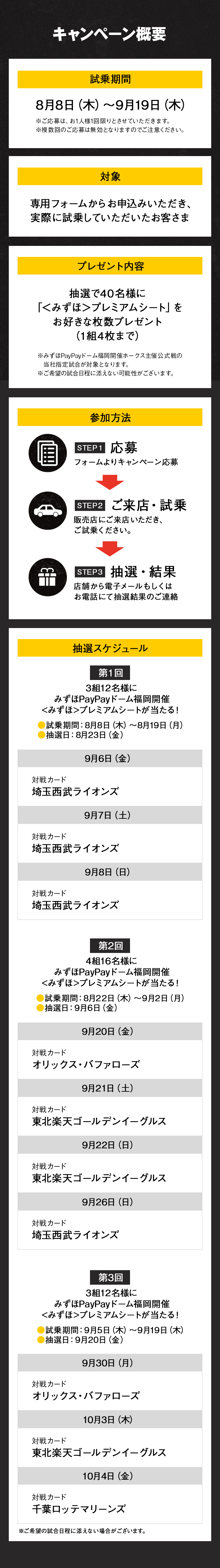 ホークス観戦チケットが最大4枚まで当たる！