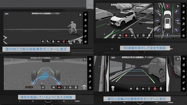 インテリジェント アラウンドビューモニター（エクストレイル、ルークス）