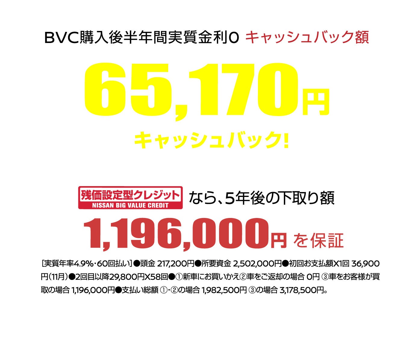 BVC購入後半年間実質金利0 キャッシュバック額 65,170円キャッシュバック!