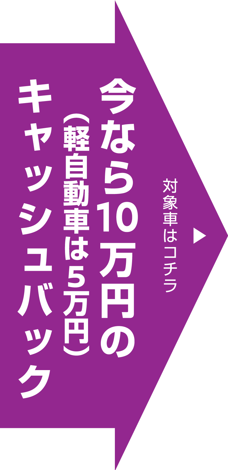 今なら10万円キャッシュバックキャンペーン