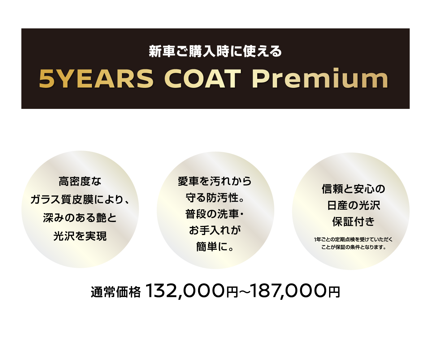 5 YEARS COAT PREMIUM