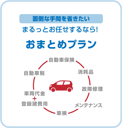 おまとめプラン