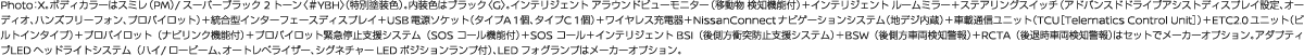 Photo：X。ボディーカラーはスミレ（PM）/ スーパーブラック 2トーン＜＃YBH＞（特別塗装色）内装色はブラック＜G＞。インテリジェント アラウンドビューモニター（移動物 検知機能付）＋インテリジェント ルームミラー＋ステアリングスイッチ（アドバンスドドライブアシストディスプレイ設定、オーディオ、ハンズフリーフォン、プロパイロット）＋統合型インターフェースディスプレイ＋USB 電源ソケット（タイプA 1 個、タイプC 1 個）＋ワイヤレス充電器＋NissanConnect ナビゲーションシステム（地デジ内蔵）＋車載通信ユニット（TCU［Telematics Control Unit］）＋ETC2.0 ユニット（ビルトインタイプ）＋プロパイロット（ナビリンク機能付）＋プロパイロット緊急停止支援システム（SOS コール機能付）＋SOS コール＋インテリジェント BSI（後側方衝突防止支援システム）＋BSW（後側方車両検知警報）＋RCTA（後退時車両検知警報）はセットでメーカーオプション。アダプティブLED ヘッドライトシステム（ハイ/ ロービーム、オートレベライザー、シグネチャーLED ポジションランプ付）、LED フォグランプはメーカーオプション。