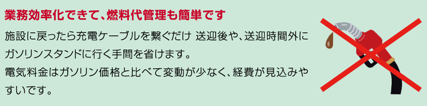 施設に戻ったら充電ケーブルを繋ぐだけ送迎後や、送迎時間外にガソリンスタンドに行く手間を省けます。
電気料金はガソリン価格と比べて変動が少なく、経費が見込みやすいです。
