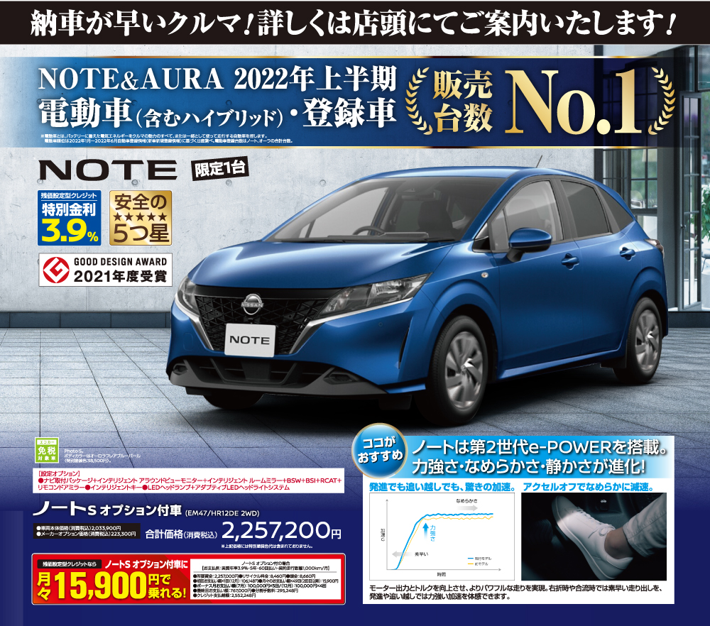 NOTE（ノート）