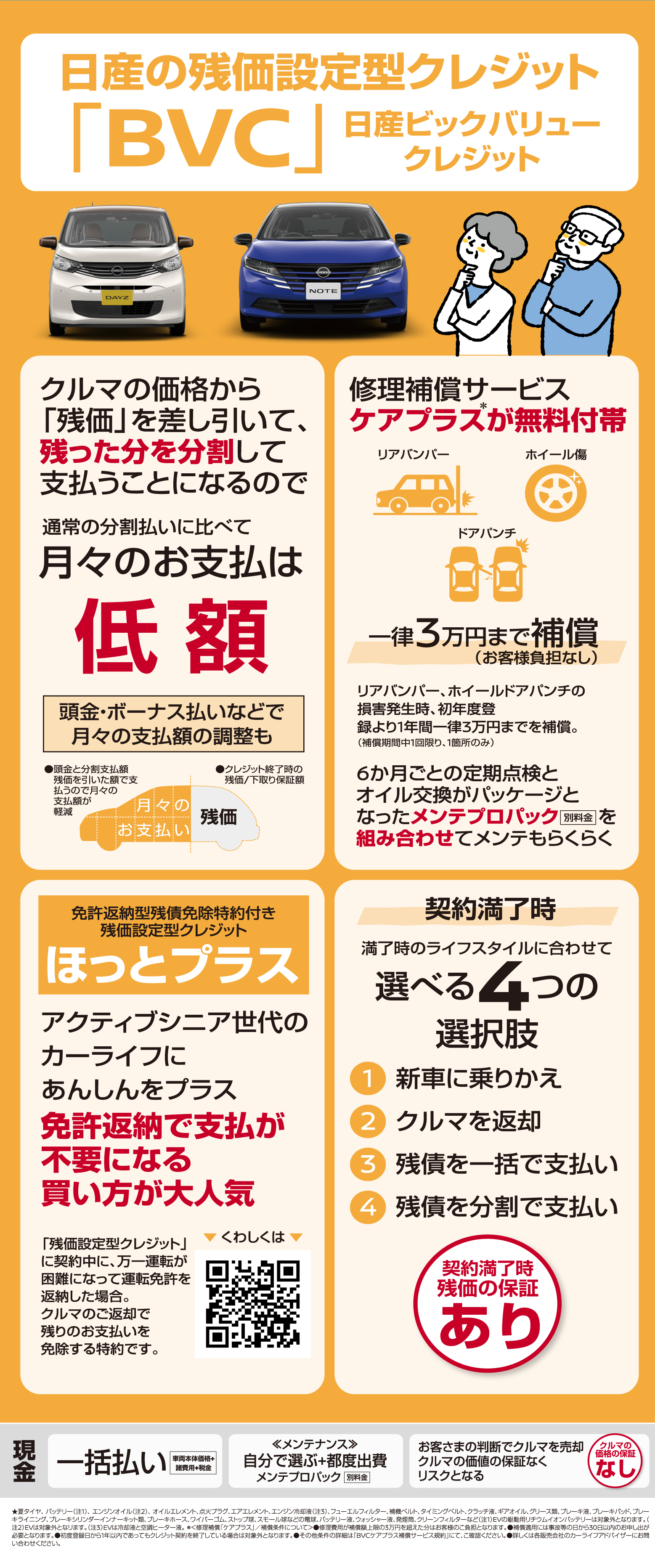 日産プリンス大分