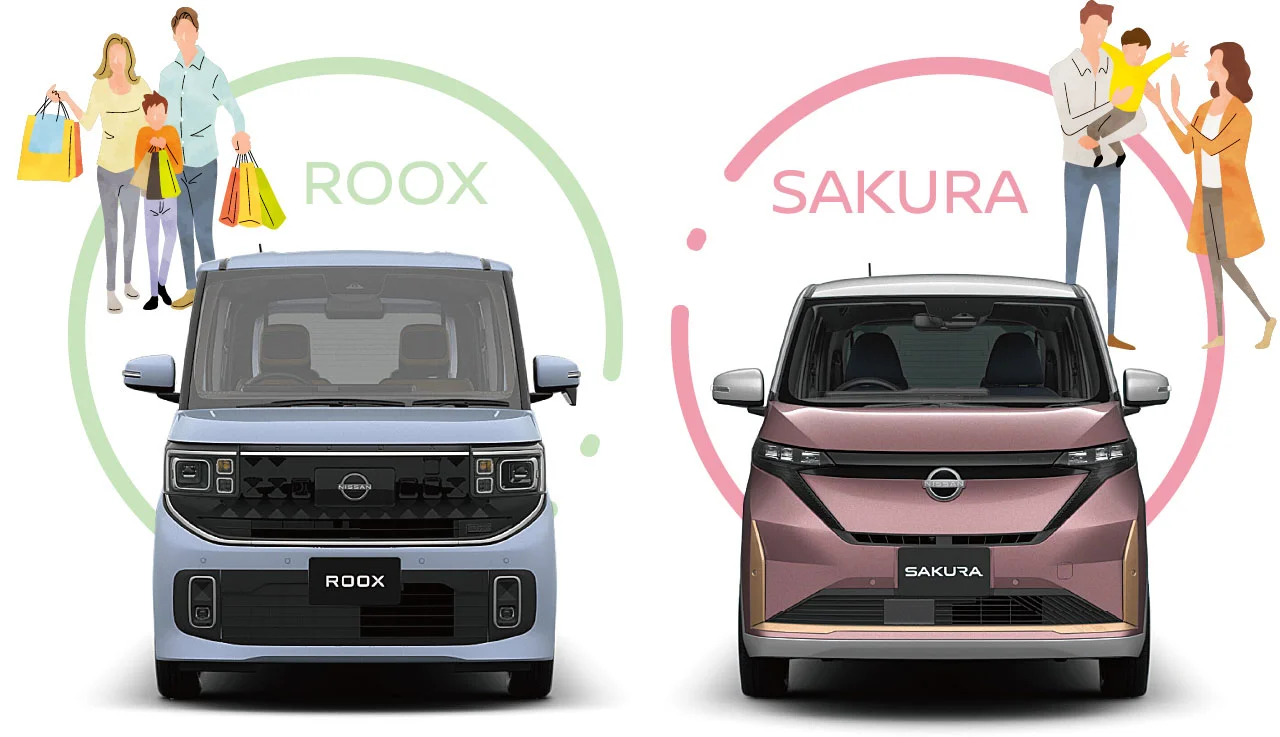 ライフスタイルに合わせて選べるグッとくる日産の軽