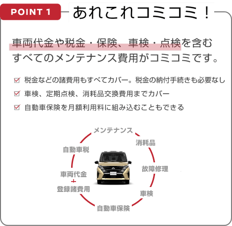 POINT1 あれこれコミコミ！