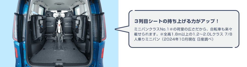 3列目シートの持ち上げる力がアップ!