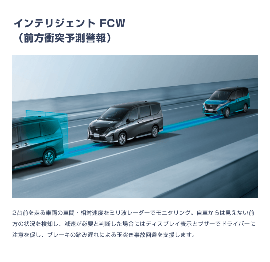 インテリジェント FCW（前方衝突予測警報）