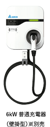 6kW普通充電器（壁掛型）※別売