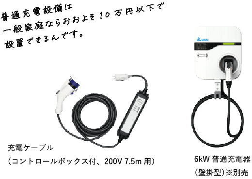 充電器